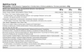 pol_pl_7Nutrition-Protein-Matrix-2000-g-880_4.webp